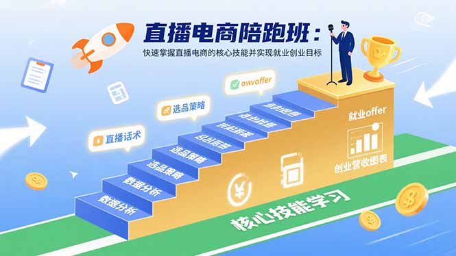 直播电商陪跑班：快速掌握直播电商的核心技能并实现就业/创业目标-qingclm