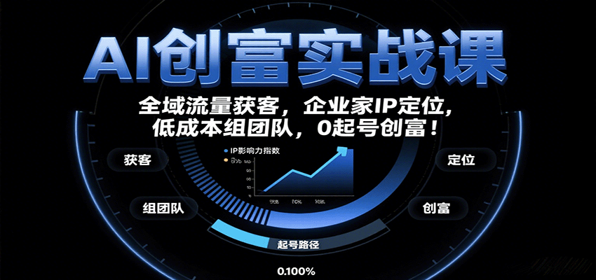 AI创富实战课：企业家IP定位，全域流量获客，低成本组团队，0起号创富！-qingclm
