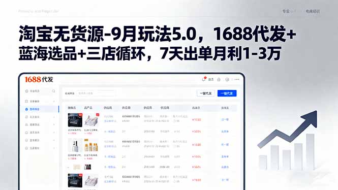 淘宝无货源-9月玩法5.0，1688代发+蓝海选品+三店循环，7天出单月利1-3万-qingclm