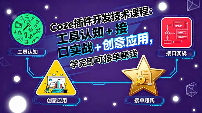 Coze插件开发技术课程：工具认知+接口实战+创意应用，学完即可接单赚钱-qingclm
