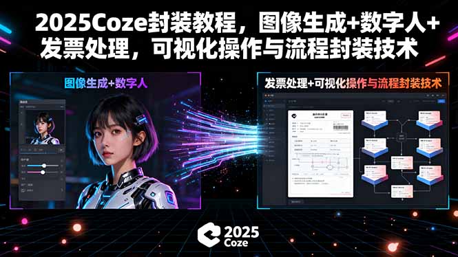 2025Coze封装教程，图像生成+数字人+发票处理，可视化操作与流程封装技术-qingclm