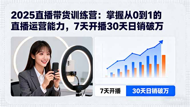 2025直播带货训练营：掌握从0到1的直播运营能力，7天开播30天日销破万-qingclm