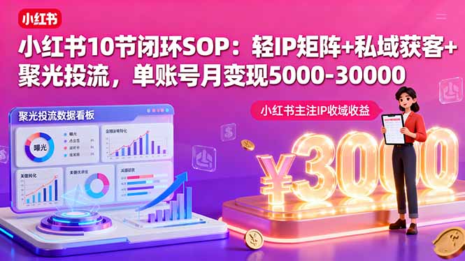 小红书10节闭环SOP：轻IP矩阵+私域获客+聚光投流，单账号月变现5000-30000-qingclm