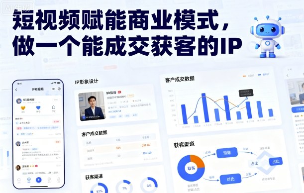短视频赋能商业模式，做一个能成交获客的IP-qingclm