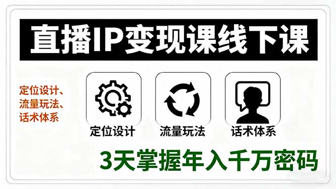 直播IP变现课线下课，定位设计、流量玩法、话术体系，3天掌握年入千万密码-qingclm