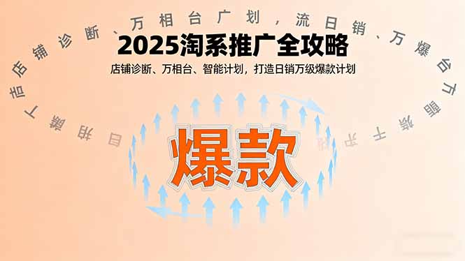 2025淘系推广全攻略，店铺诊断、万相台、智能计划，打造日销万级爆款计划-qingclm